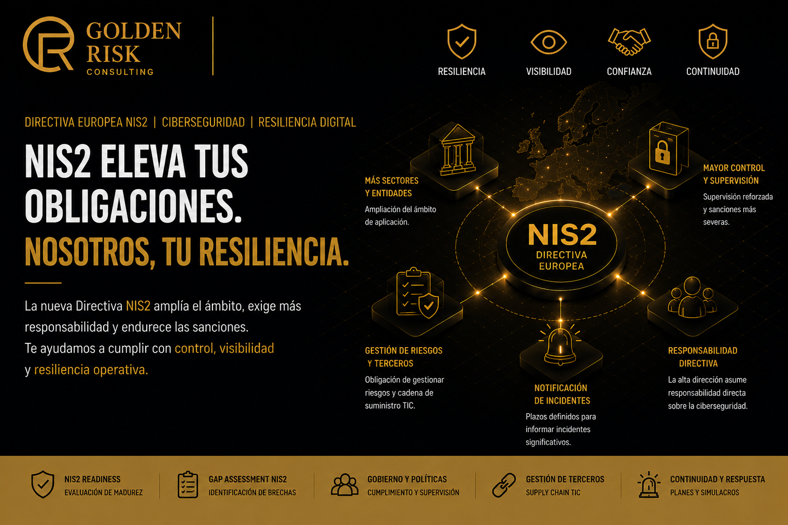 Directiva NIS2 – Golden Risk Consulting