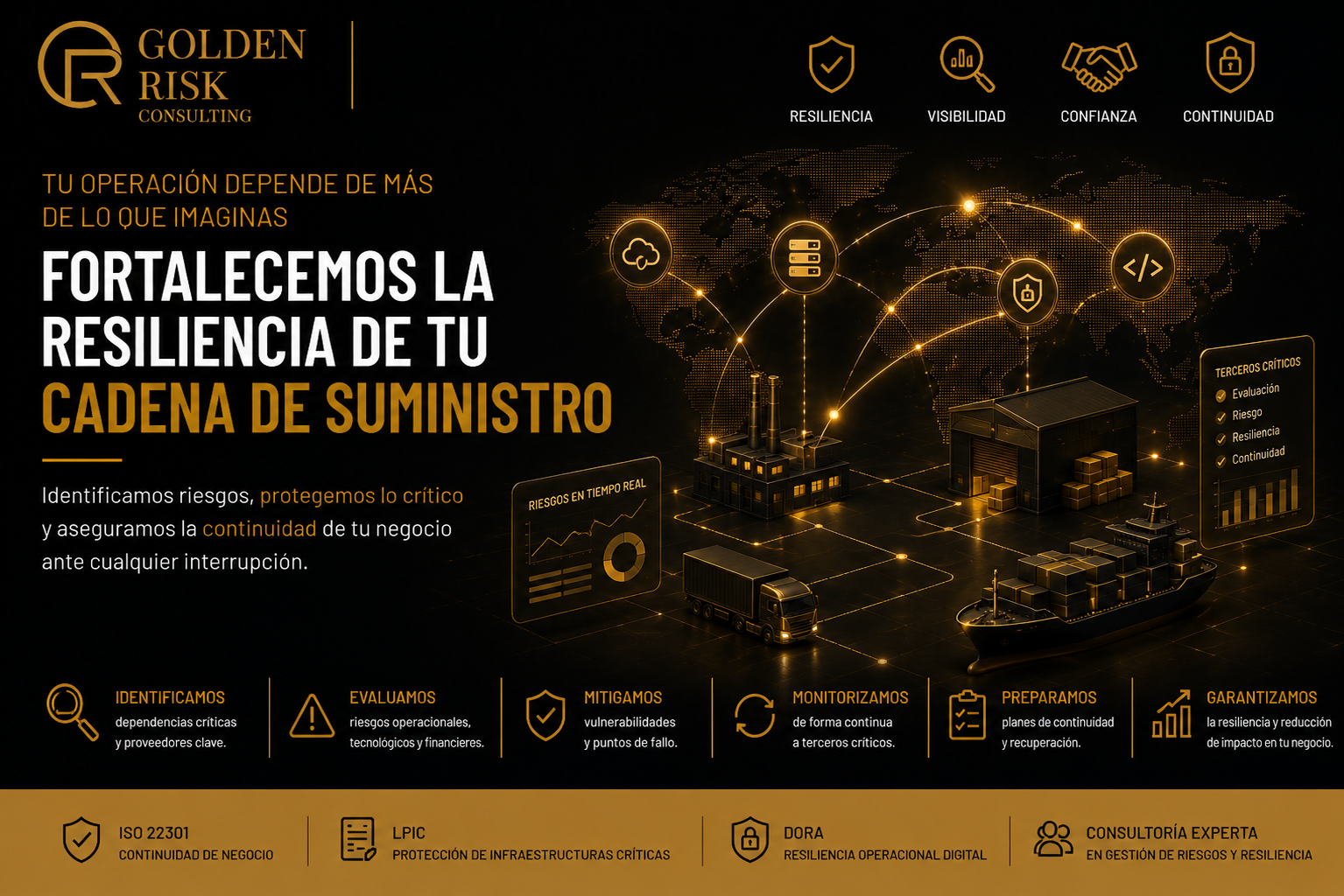 Resiliencia cadena de suministro – Golden Risk Consulting